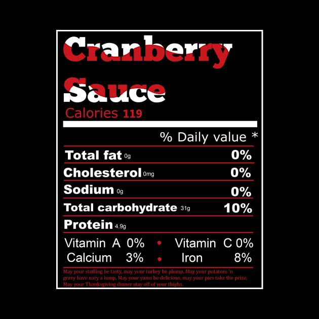 Cranberry Sauce Nutrition by Flipodesigner