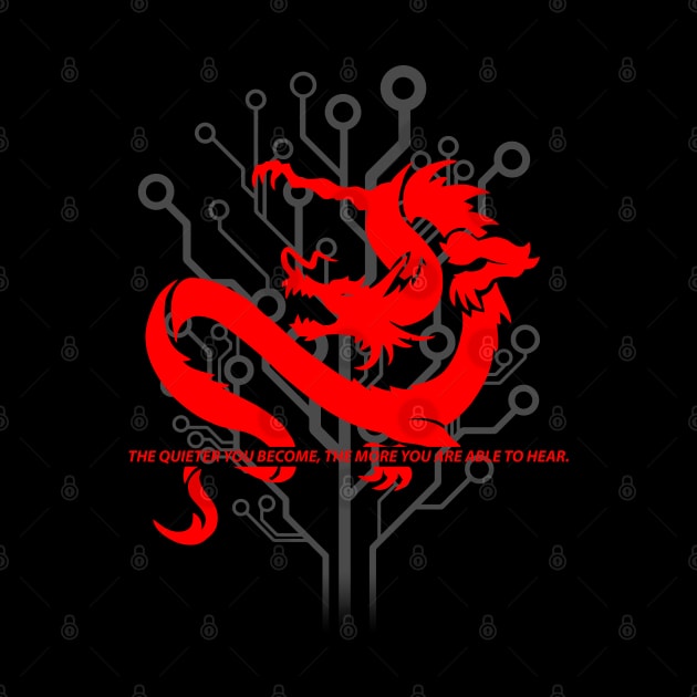 Backtrack Kali Linux Dragon Programming and Computer by rumsport