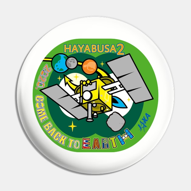 Hyabusa 3: Welcome Back To Earth Pin by Spacestuffplus