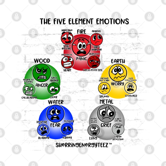 The Five Element Emotions Banner by SherringenergyTeez