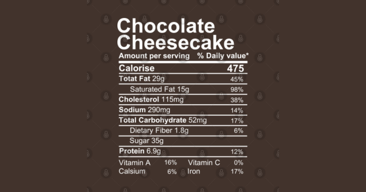 chocolate cheesecake nutrition facts Nutrition Facts Posters and