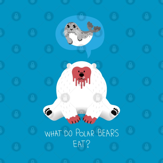 What Do Polar Bears Eat? by JenniferSmith