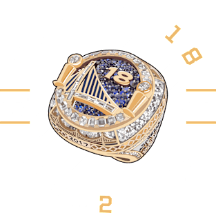 Omri Casspi 18 Back 2 Back Championship Ring 2017-18 Magnet