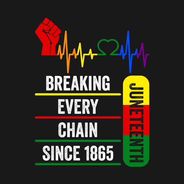 Juneteenth Breaking Every Chain Since 1865 by AnKa Art