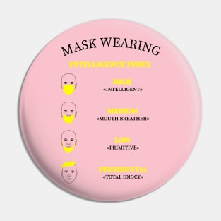 Trump Mask Wearing Intelligence Index Pin