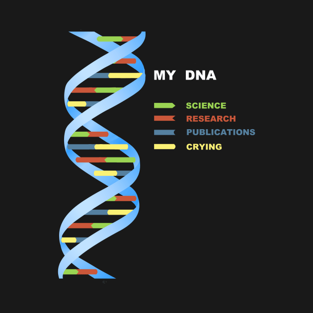 My DNA Scientist Research Laboratory Experiment by ballhard