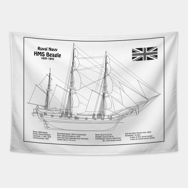 Charles Darwin HMS Beagle Tall Ship - BDL Tapestry by SPJE Illustration Photography