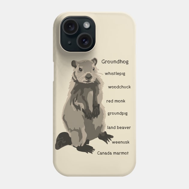 A Groundhog By Any Other Name Phone Case by Slightly Unhinged