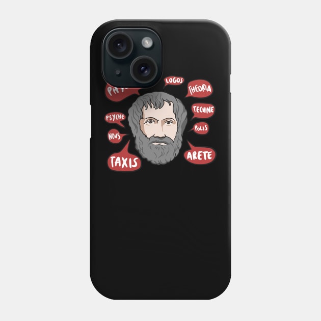 Aristotle Concepts Phone Case by isstgeschichte