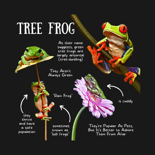 Animal Facts - Tree Frog by Animal Facts and Trivias