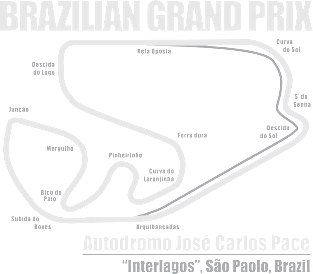 Brazilian Grand Prix DS Magnet