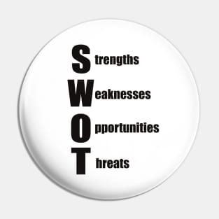 SWOT analysis Pin