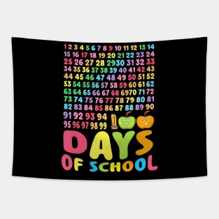 100Th Day Of School Teacher Kids 100 Days School Math Number Tapestry