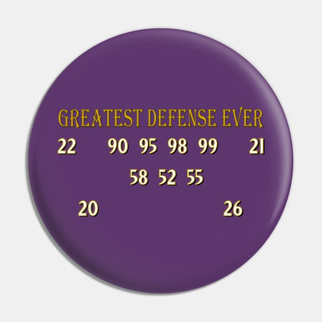 2000 Baltimore Ravens, greatest football defense ever Pin by Retro Sports