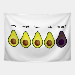 Timeline of Avocado Tapestry