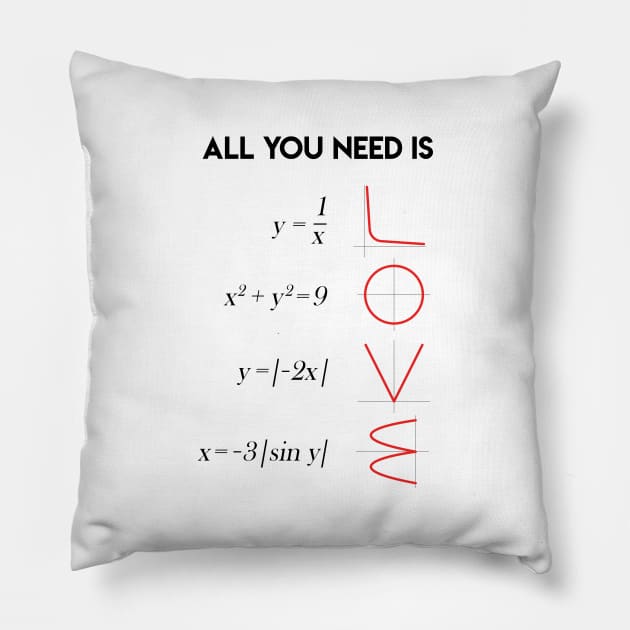 All You Need Is Love Math Teacher Gift Pillow by Lunomerchedes