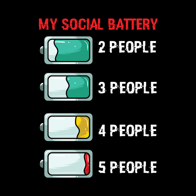 My Social Battery antisocial by Elizabethkibo