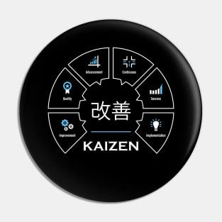 Kaizen Japanese Concept Pin