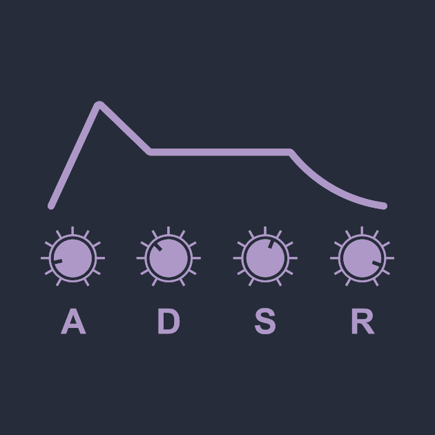 Synthesizer ADSR by Atomic Malibu