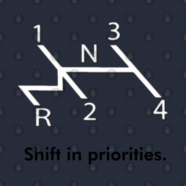 Shift in Priorities by amigaboy