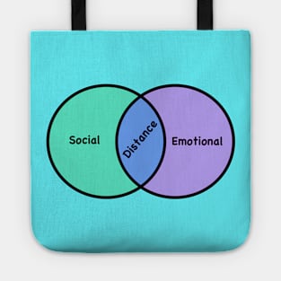 Social Distance Tote