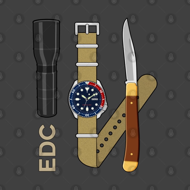 EDC SKX Watch by HSDESIGNS