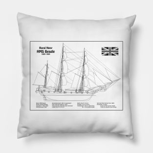 Charles Darwin HMS Beagle Tall Ship - BDL Pillow