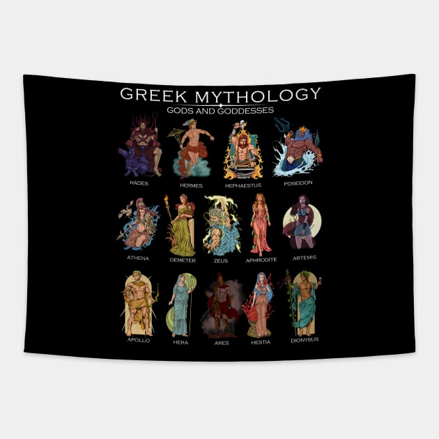 Gods of Greek mythology Tapestry by Modern Medieval Design