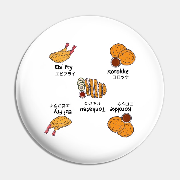 Japanese Tempura Food Explainer Pin by In Asian Spaces