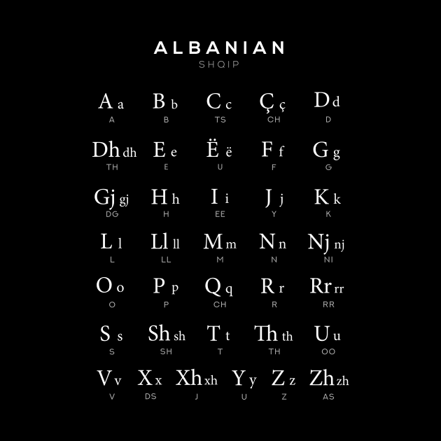 Albanian Alphabet Chart, Albanian Language Learning - Black by typelab