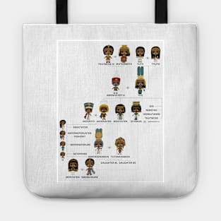 A Proposed 18th Dynasty Family Tree Tote