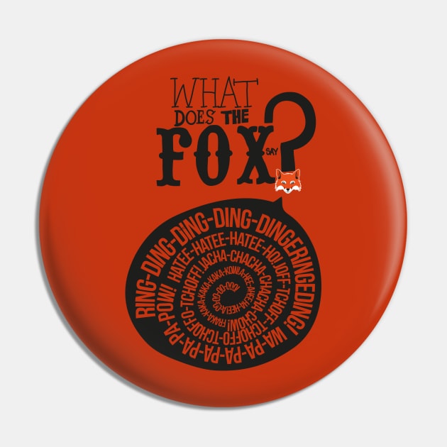 What Does the Fox Say? Pin by innercoma@gmail.com