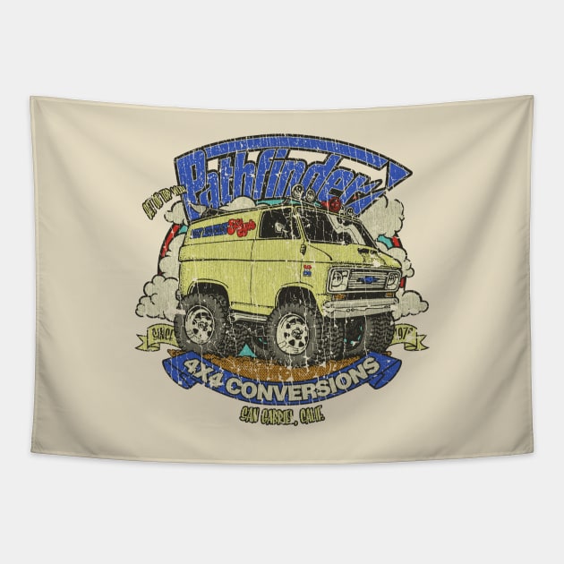 Pathfinder Equipment Co. 1973 Tapestry by JCD666