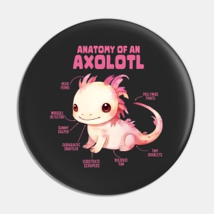 Anatomy Of An Axolotl Pin