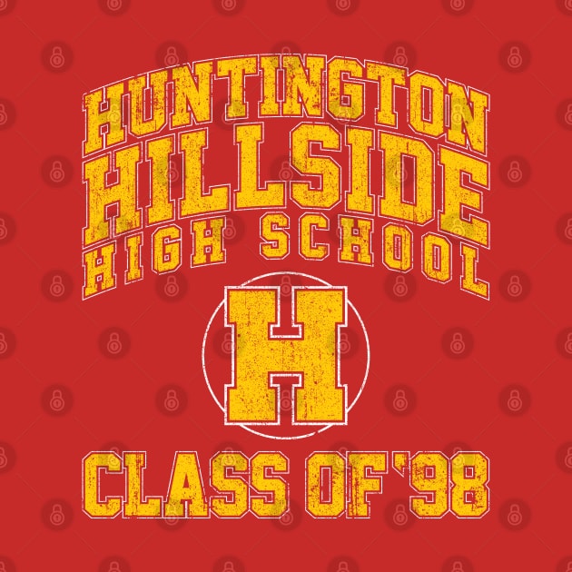 Huntington Hillside High Class of 98 - Can't Hardly Wait by huckblade