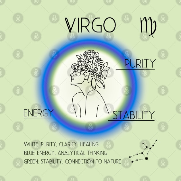 Virgo Aura: Embracing White, Green, and Blue Harmony by Yelda