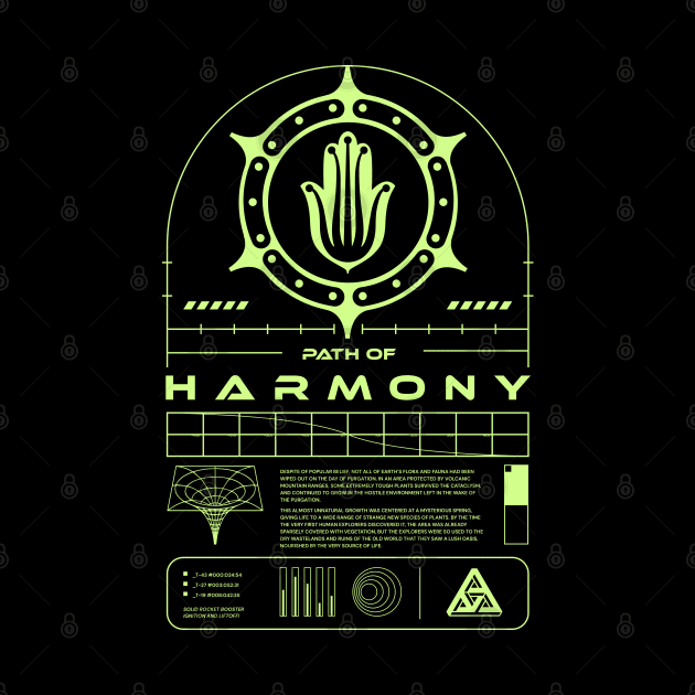 Harmony faction - Anachrony Board Game by MeepleVersion