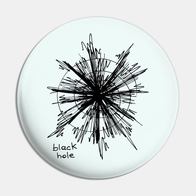 Black Hole Pin by cl4ud14