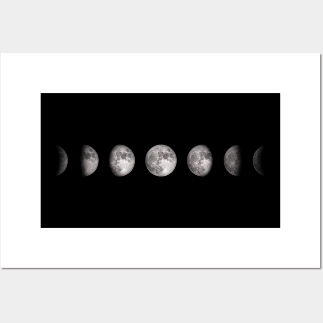 Celestial Moon Phase/Lunar Cycle Print