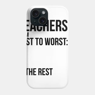 Teachers From Best To Worst English Teacher Phone Case