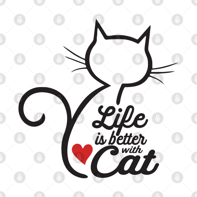 LIFE is better with CAT by Straycatz 
