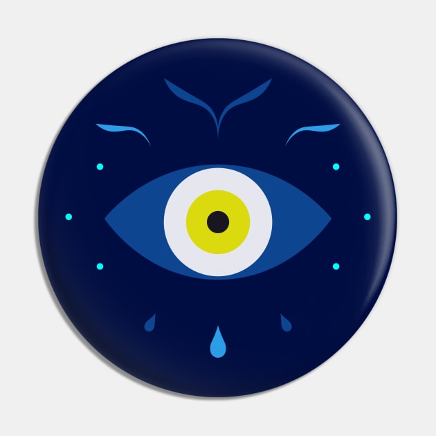 eye see u 💧 Pin by Dandzo