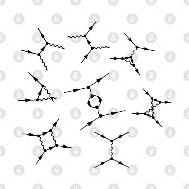 Feynman Diagrams - Quantum Field Theory Basics by ScienceCorner