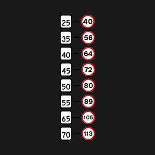 Copy of MPH to KPH Speedometer Conversion Chart Table - Extended T-Shirt