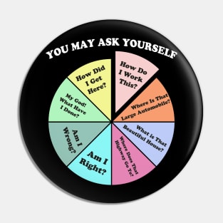 You May Ask Yourself Classic 80's Pop Music Retro Pie Chart Pin