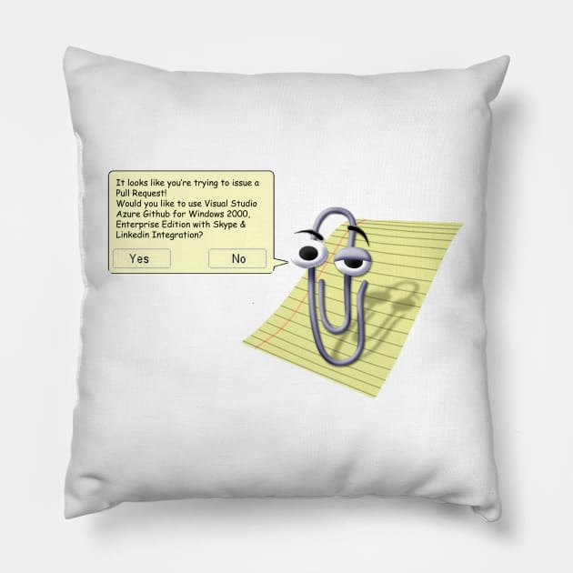 It looks like you're trying to issue a Pull Request! Pillow by suranyami