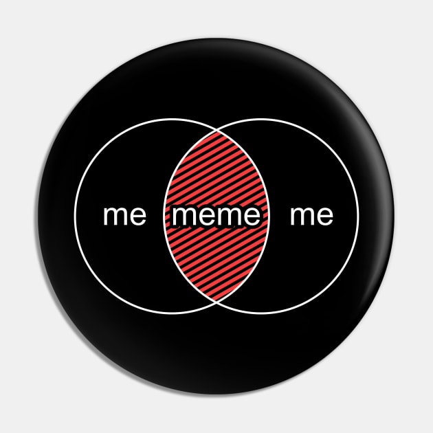 Venn Diagram Meme Black Background Pin by sadpanda