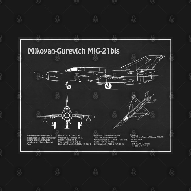 Mikoyan-Gurevich MiG-21 bis Fishbed Fighter - PD by SPJE Illustration Photography