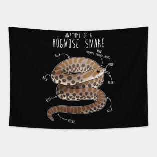 Anatomy of a Hognose Snake Tapestry