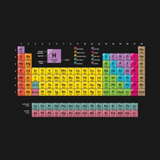 Periodically Periodic Table T-Shirt